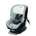 Автокресло BEBE CONFORT MILOFIX
